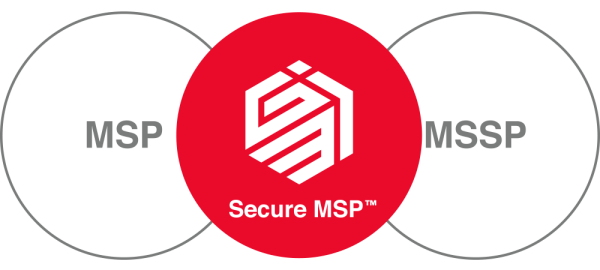 Three Circles with MSP - Secure MSP - MSSP